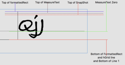 measureText.png