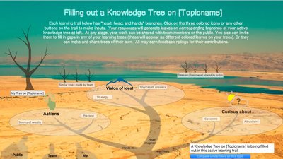 LoadingKnowledgeTreesOntoTrails-021617-JPG.jpg