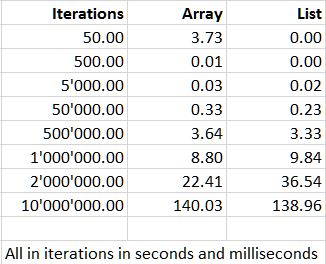 Iterations.JPG