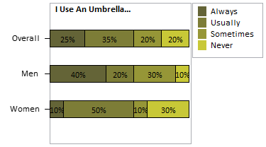 Chart 1.png