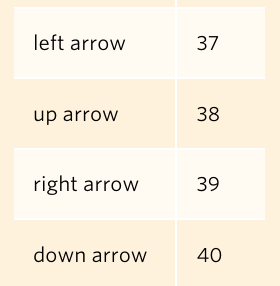 keycodes.png