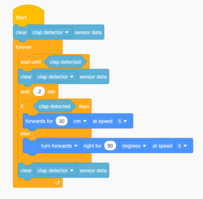 Screenshot 2019-04-11 at 21.31.27.png