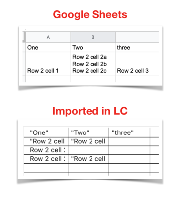Google Sheets.png