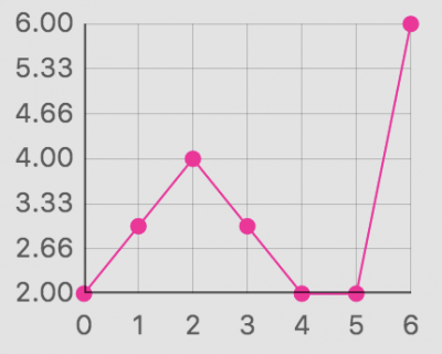 lineGraph2.png