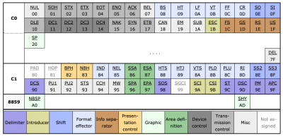 Screenshot 2020-07-23 at 16.03.22.png