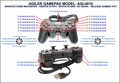 agiler gamepad.jpg