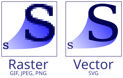Bitmap_VS_SVG.svg.png