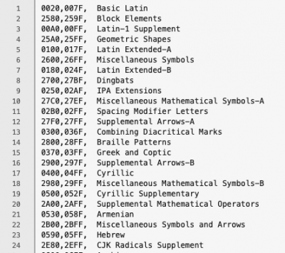 SShot 2025-10-03 at 16.32.28.png