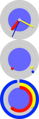 clockAround3.png (24.03 KiB) Viewed 68633 times clockAround3.png