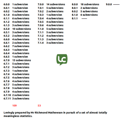 stats.png