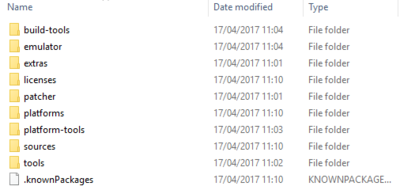 AndroidSDK Folder Contents.png